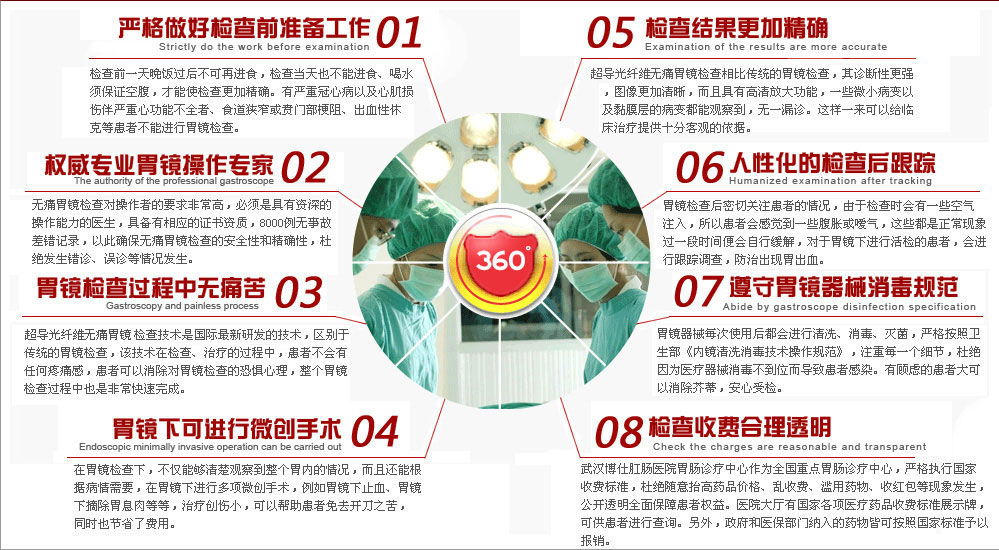 南昌丰益胃肠医院